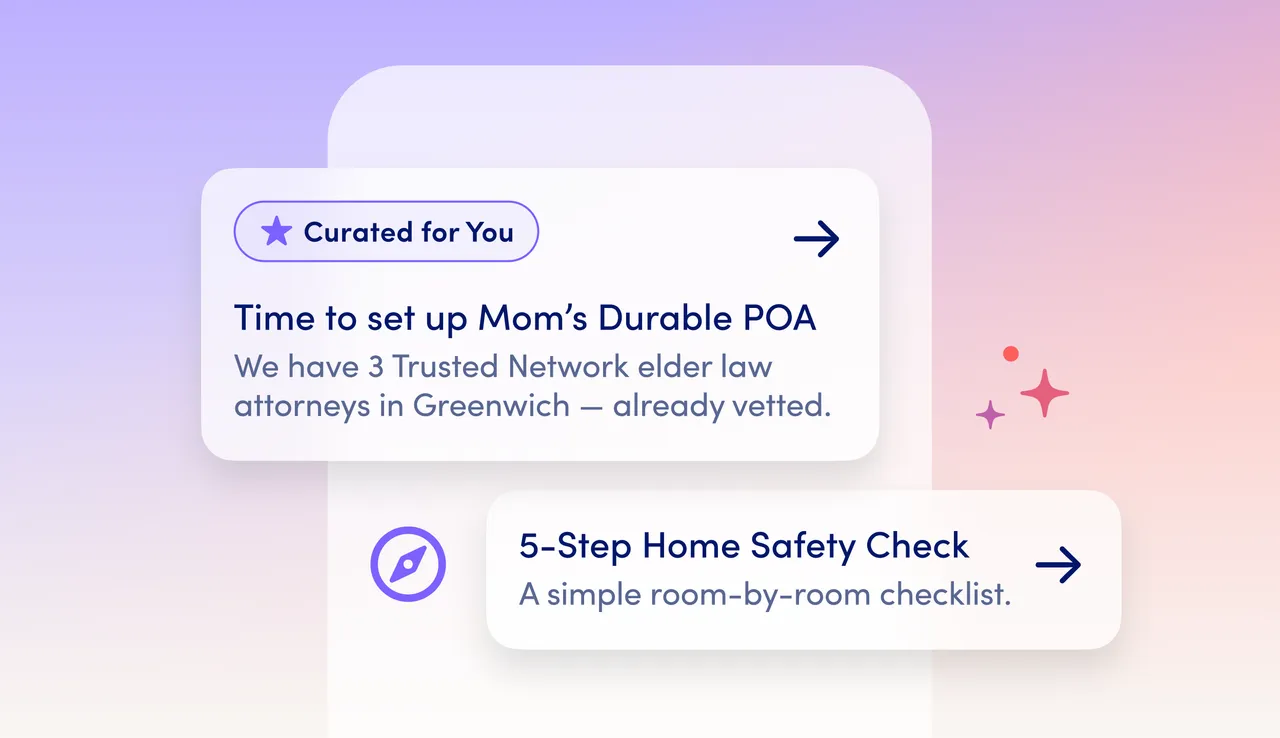 Care Plans
